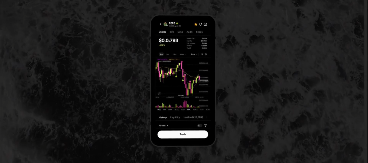 欧艺交易所app官网下载